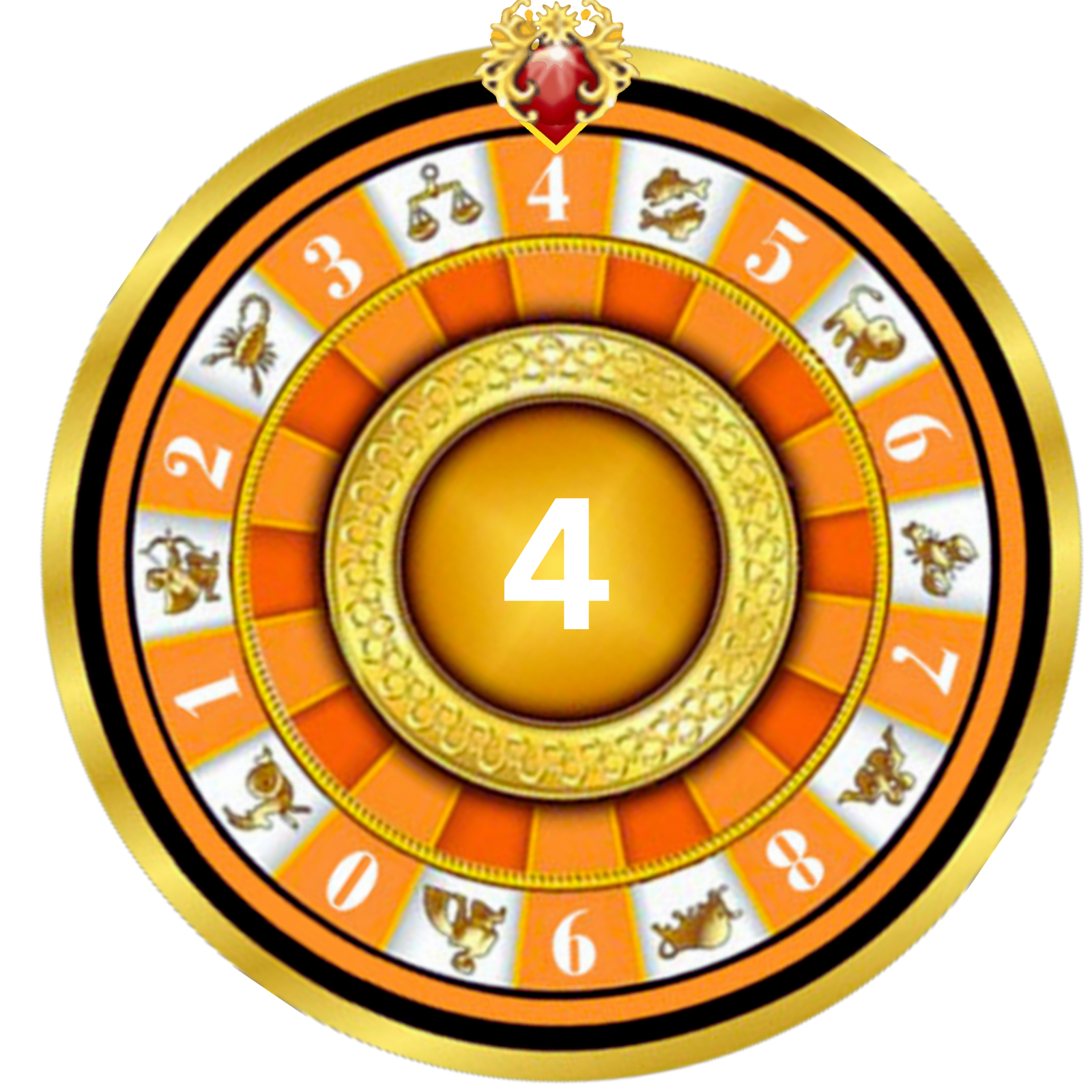 Result 4