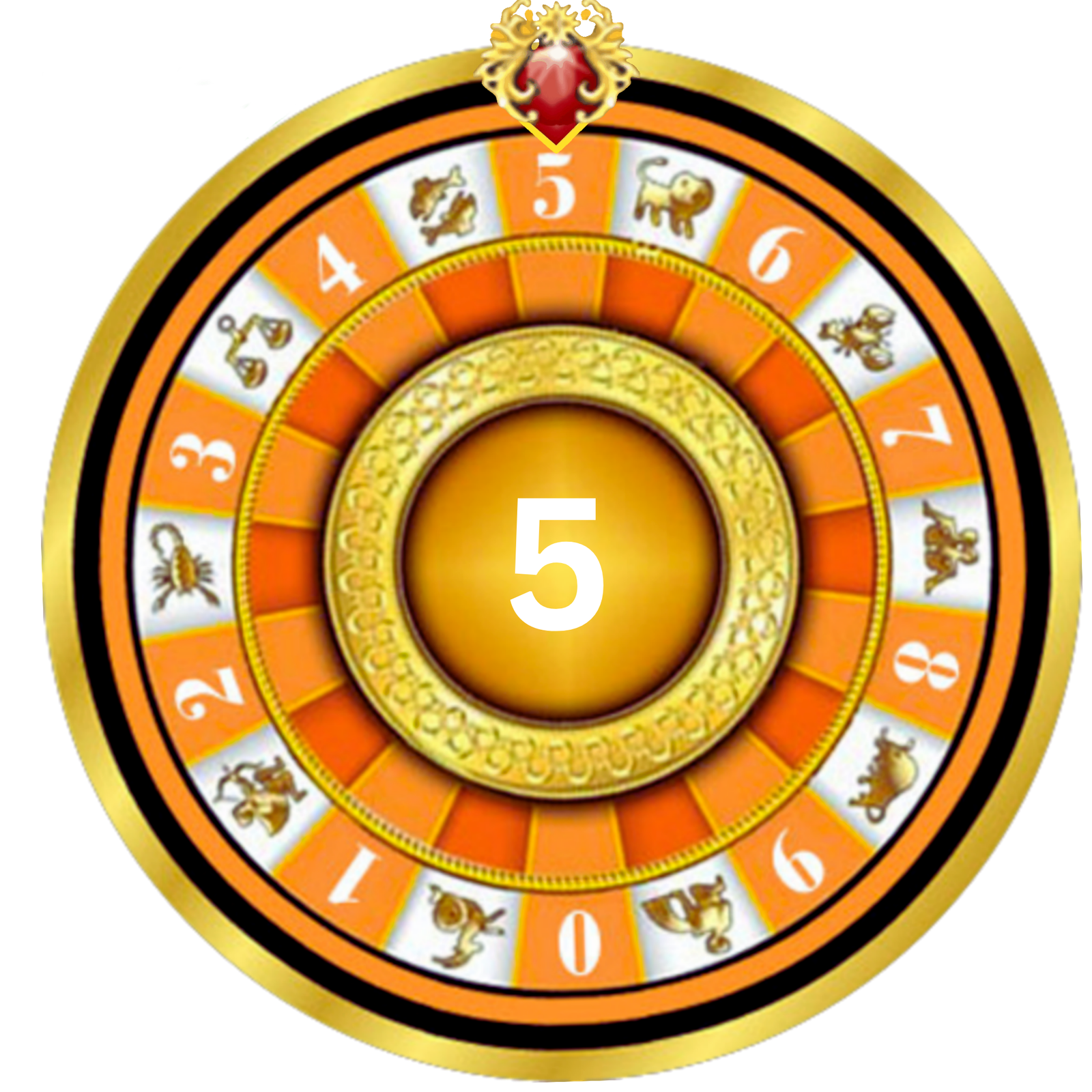 Result 5